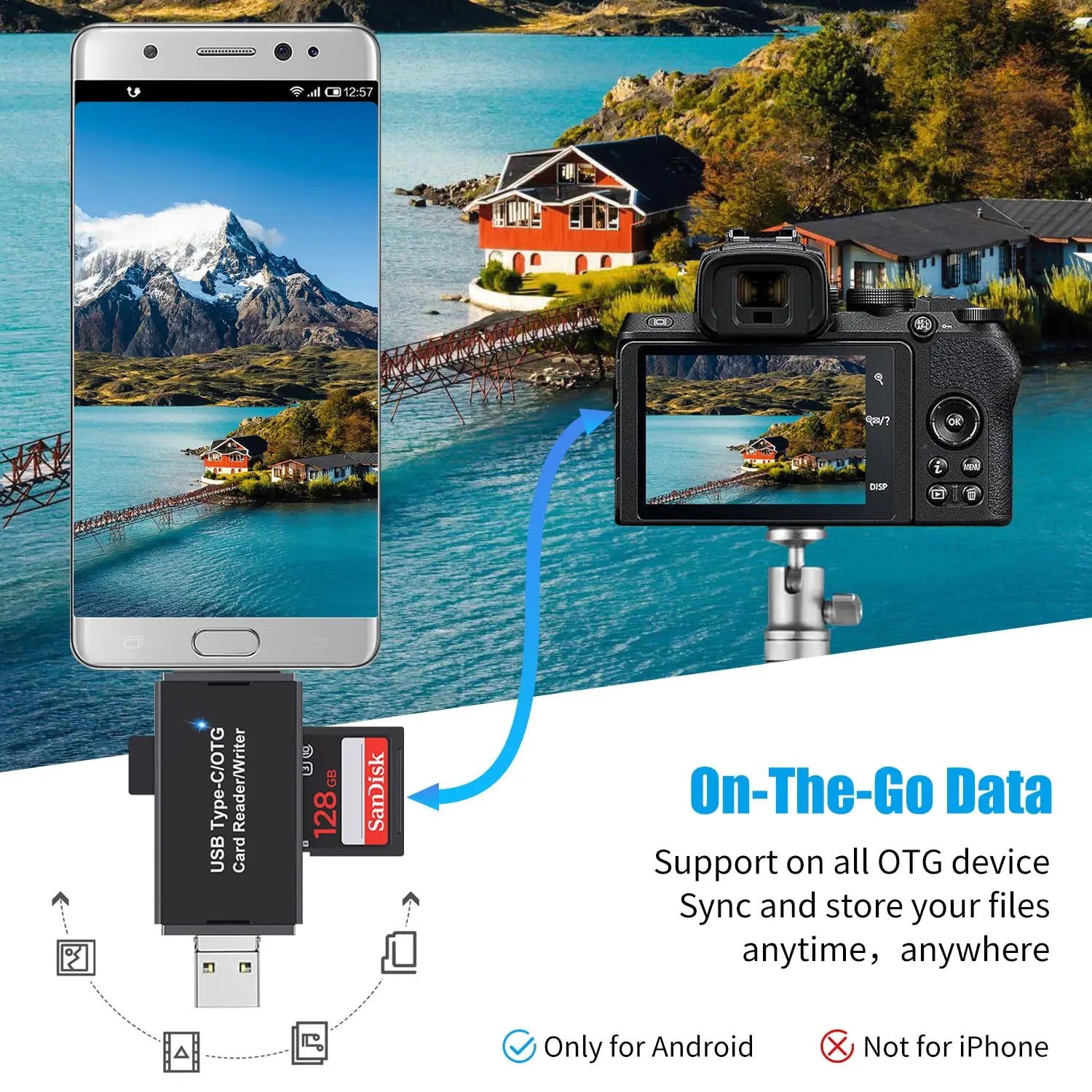 3-in1 Micro USB SD TF Memory Card USB C OTG Card Reader Adapter High Speed USB 2.0 for Phone Laptop Camera Photo Transfer Memory Qme