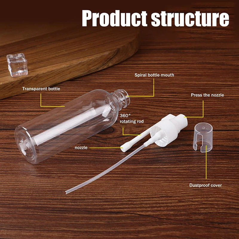Pump Sprayer Mist Nose Refillable Bottling Rotation Atomizer Qme