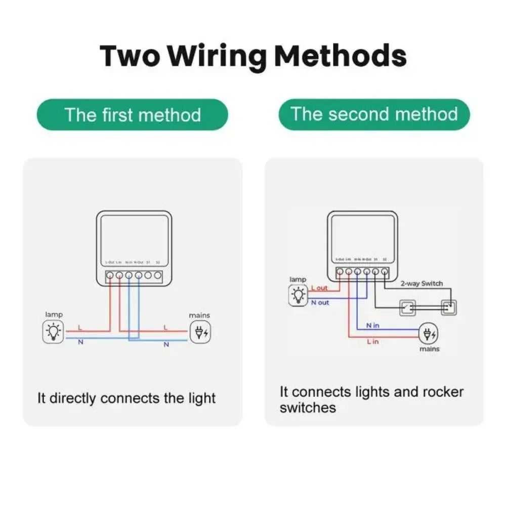 Mini Smart Switch Wall Panel Switch Wireless Smart Switch Light with Remote Control Mini Relay Receiver Home Led Light Lamp Fan Qme