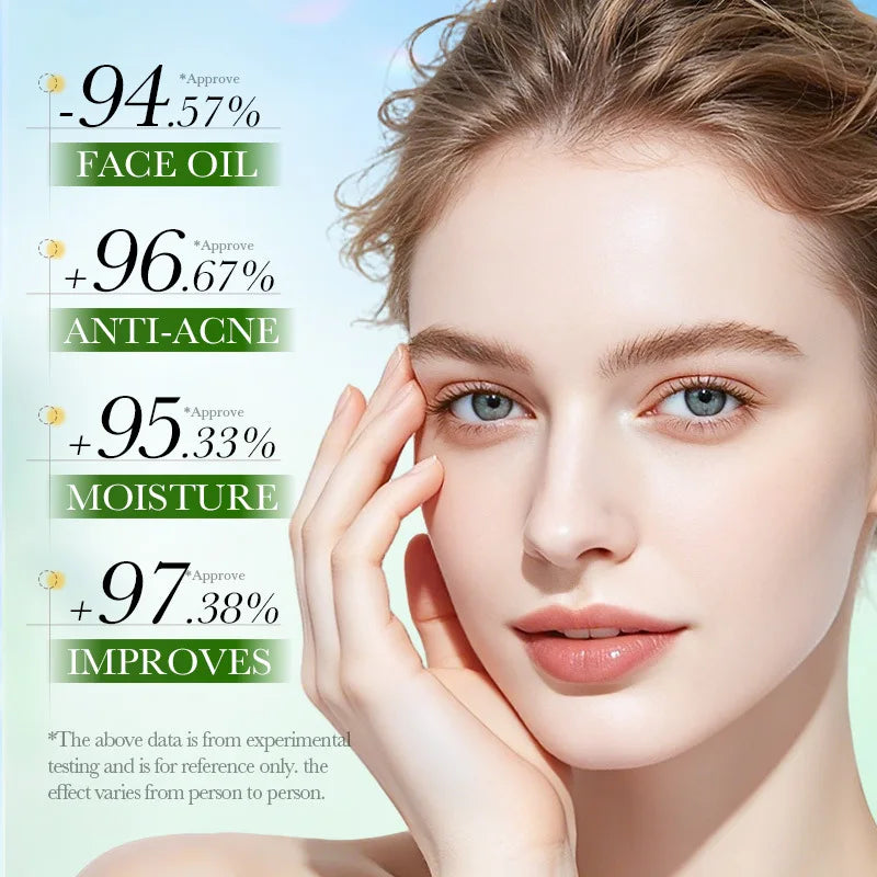 Salicylic Acid Acne Treatment Face Cream Repair Pimple Spots Deep Cleaning Pore Anti-acne Scar Oil Control Moisturizer Skin Care Qme