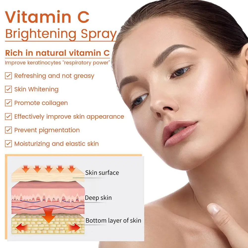 Vitamin C Moisturizing Mist Hyaluronic Nourishing Essence Improve Qme