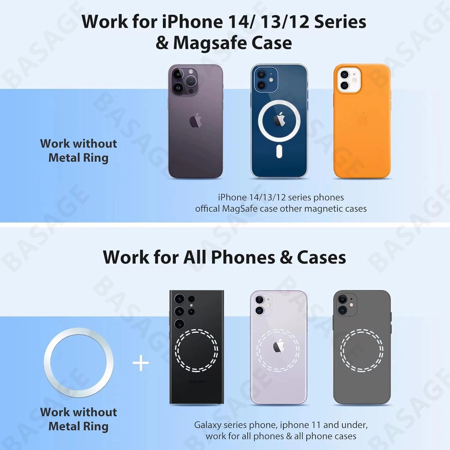 Magnetic Car Phone Holder Stand Magnet Car Mount Support GPS Mobile Bracket in Car For Macsafe iPhone 12 13 14 Samsung Xiaomi Qme
