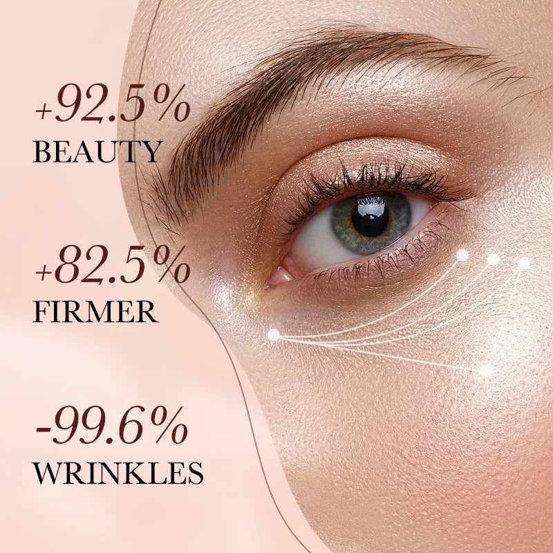 SADOER Retinol Eye Cream Stick Anti Dark Circles Under the Eyes Moisturizing Firming Eyes Cream Eye Skin Care Products Qme