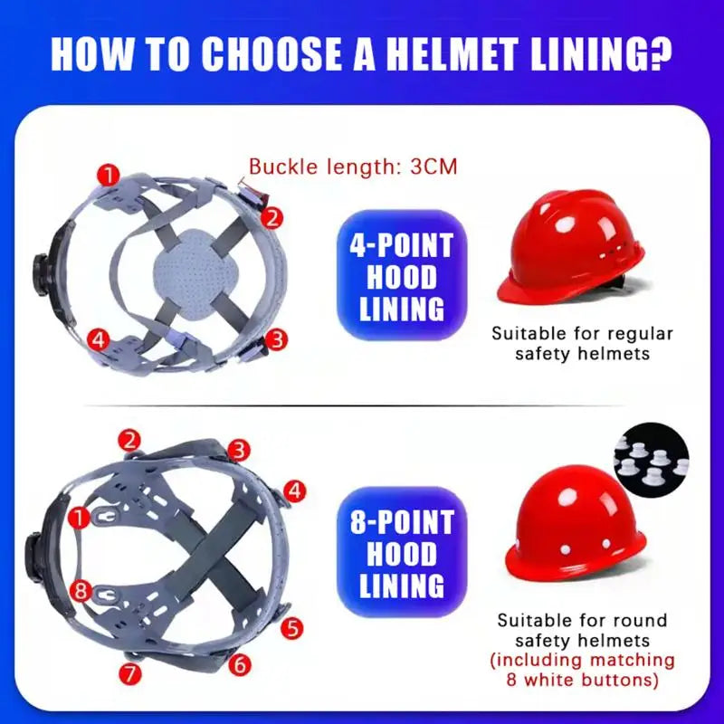 Hard Hat Suspension Bumpsproof Attachment Bruisesproof Head Qme