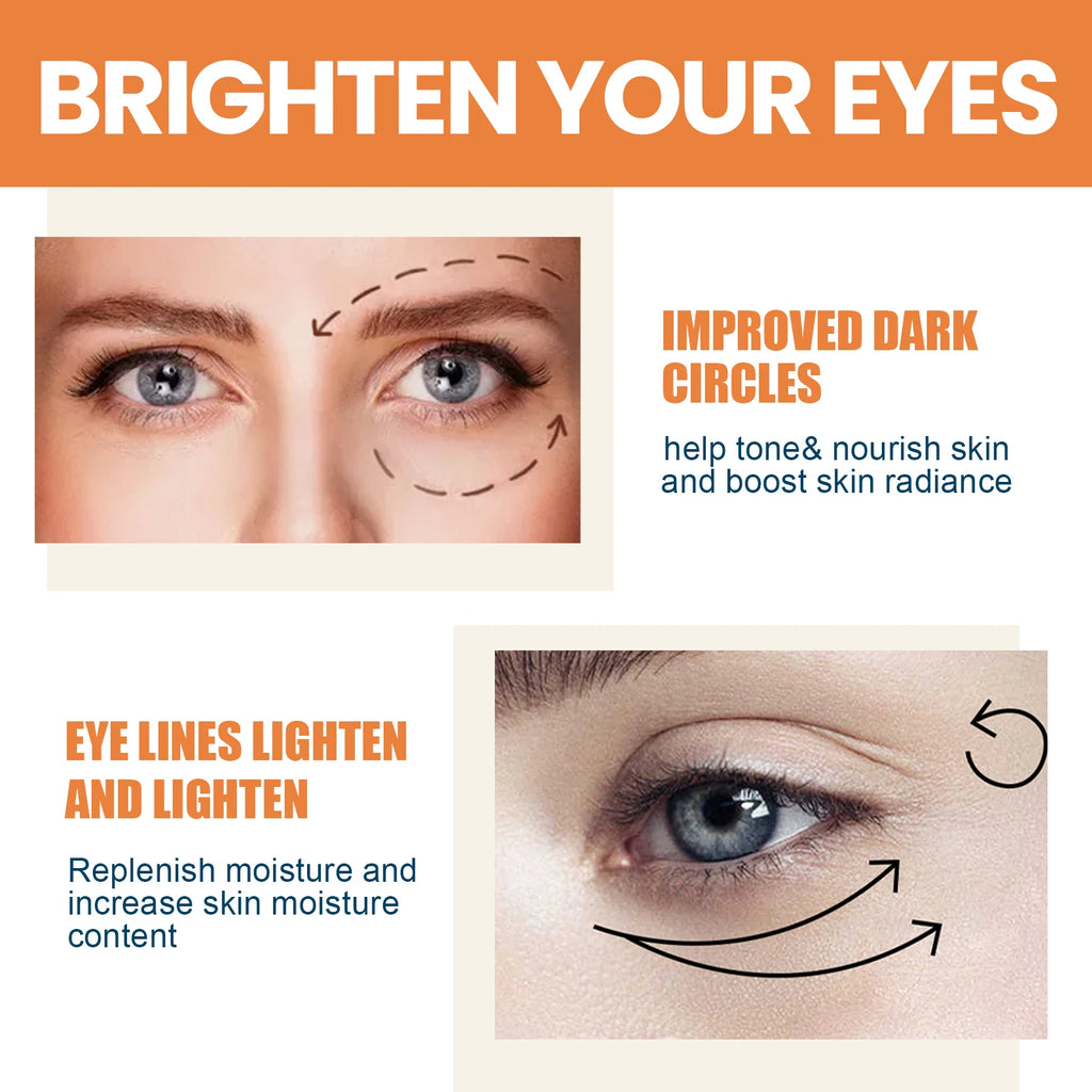 Vitamin C Eye Balm Moisturizing Eye Bag Removal Dark Circles Reduce Fine Lines Anti Puffiness Brightening Eye Cream Stick Qme