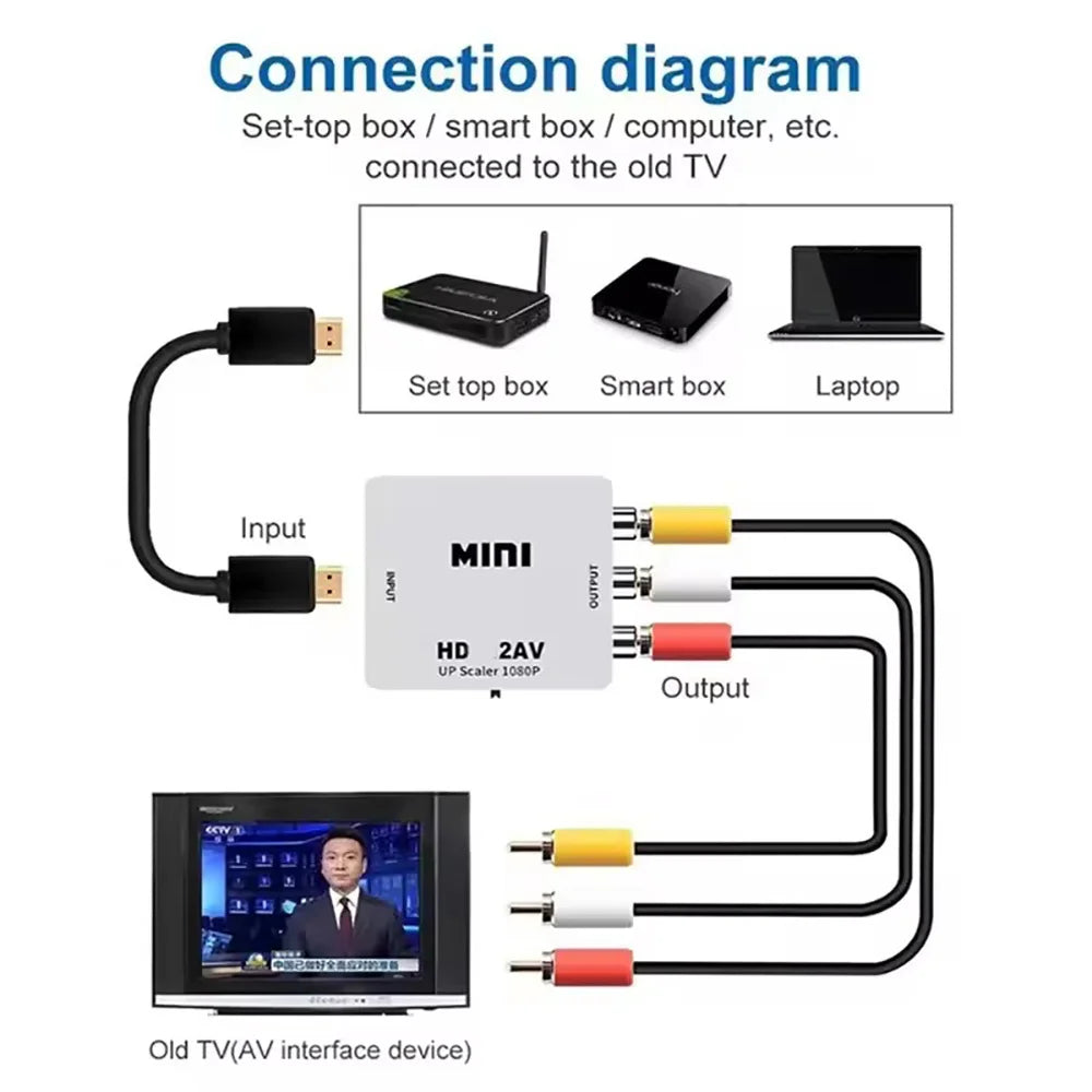 HD 1080P hdmi-compatible To RCA AV/CVBS Adapter Converter High Quality AV2HD Audio Video Cable CVBS AV Adapter with USB Cable Qme