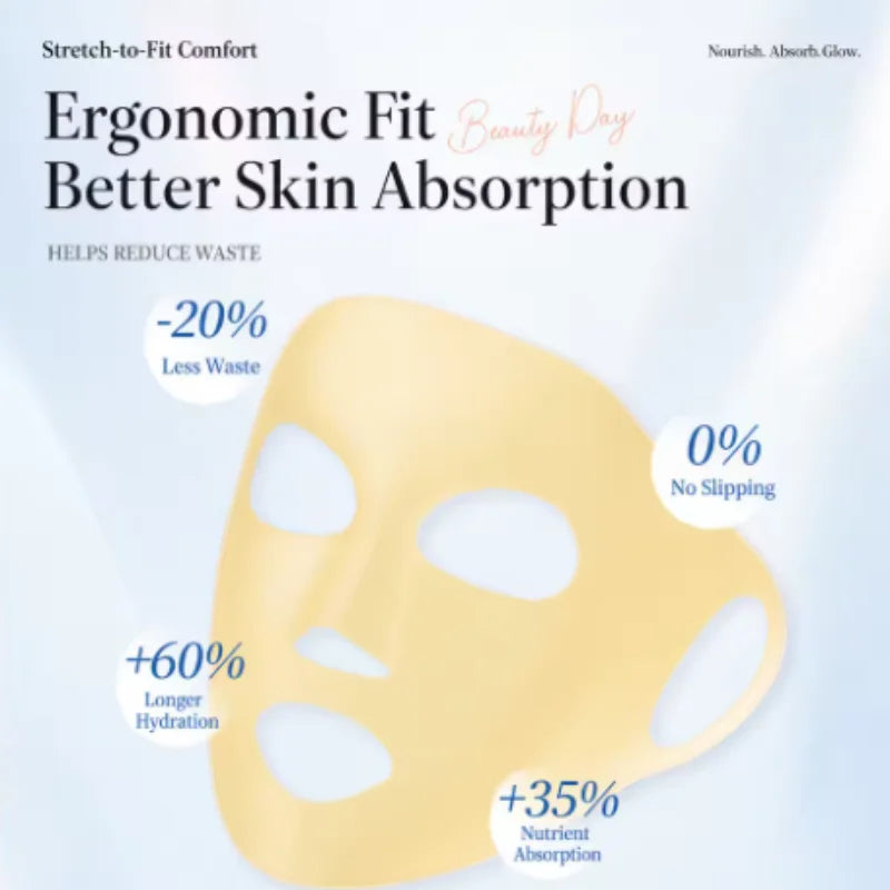 3D Silicone Mask Reusable Mask Cover Facial Moisturizing Prevent Evaporation and Enhance Skin Care Tool Qme