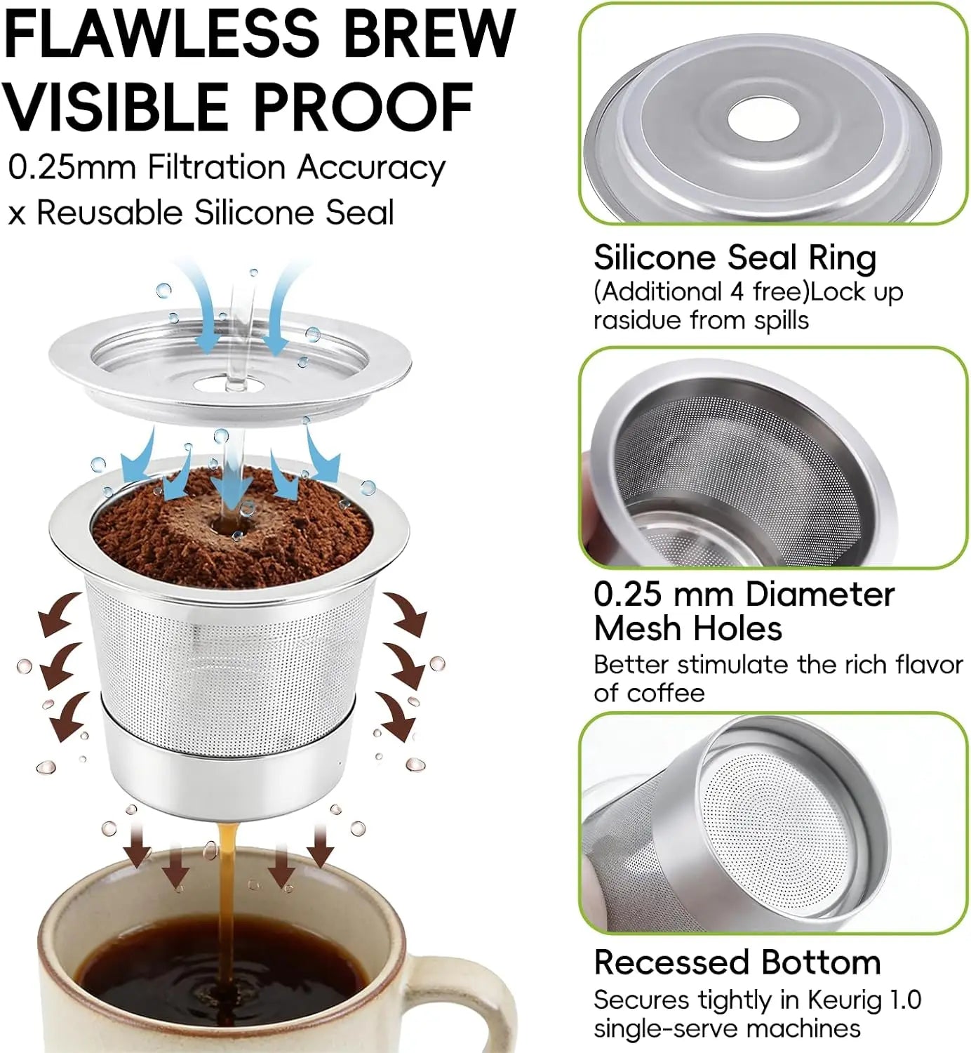 Reusable K Cups Keurig Coffee Machine SUS304 Stainless Steel Pods Qme