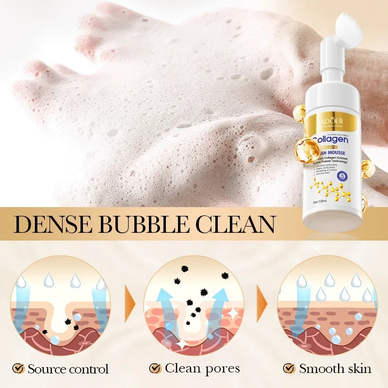 SADOER Collagen Facial Cleanser Mousse Deep Cleansing Skincare Qme
