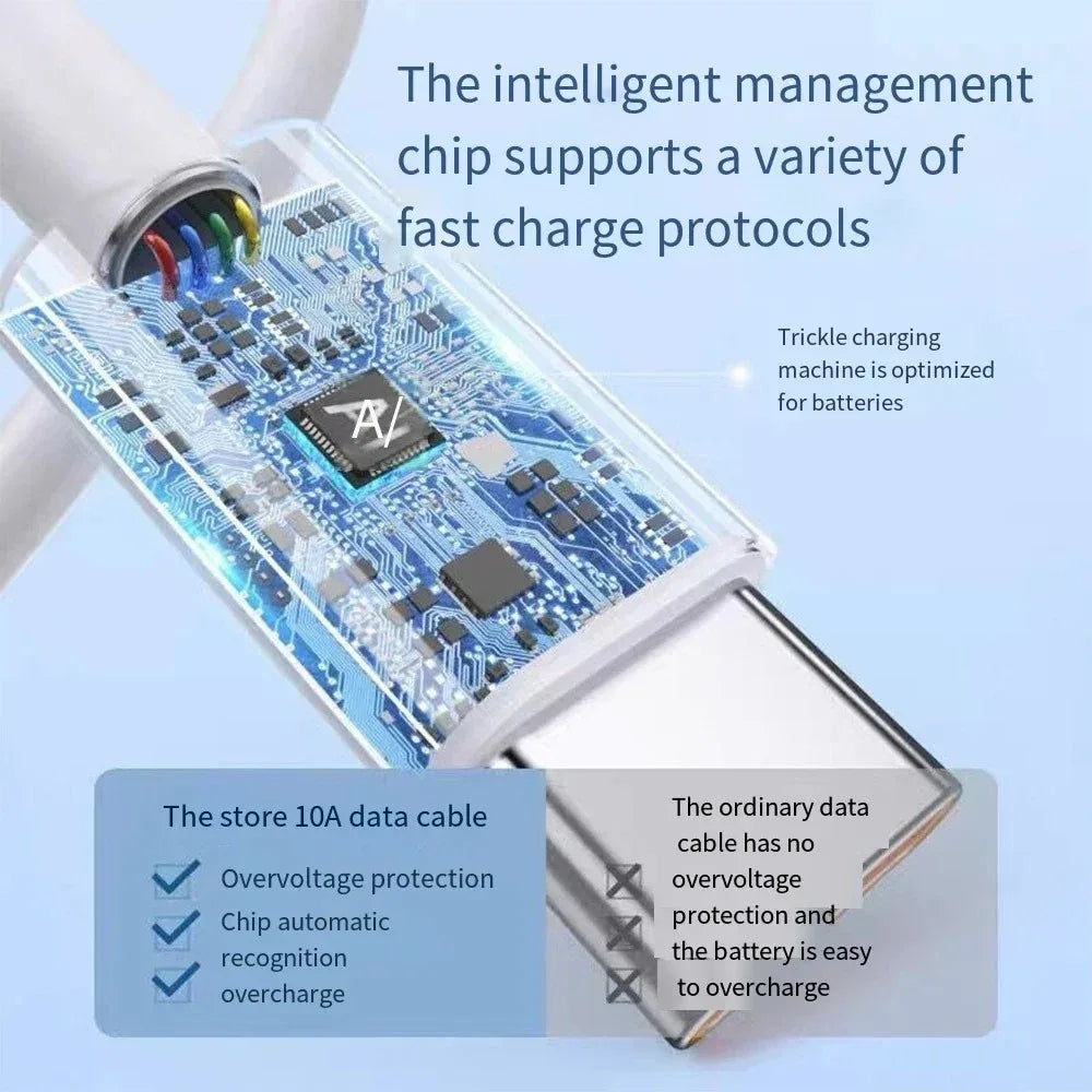 120W 10A Dual USB-C To Type C Fast Charging Cable Data Transmission Line For iPhone Samsung Huawei 0.25/1/1.5/2/3m Quick Cable Qme