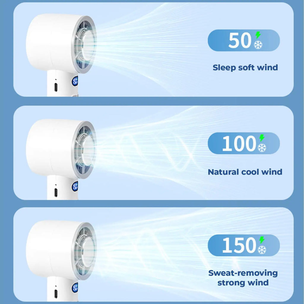 Portable Fan 3 Speed Adjustment Personal Rechargeable Fan For Women Men Students Travelers Gardeners Visitors Hikers Parks Qme