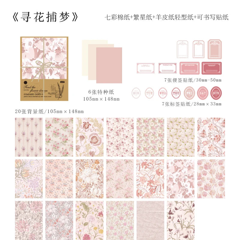 40pcs/pack Kawaii Scrapbooking Material Set Sticker Aesthetic DIY Scrapbooking Supplies Photo Album Decor Stationery Qme 1