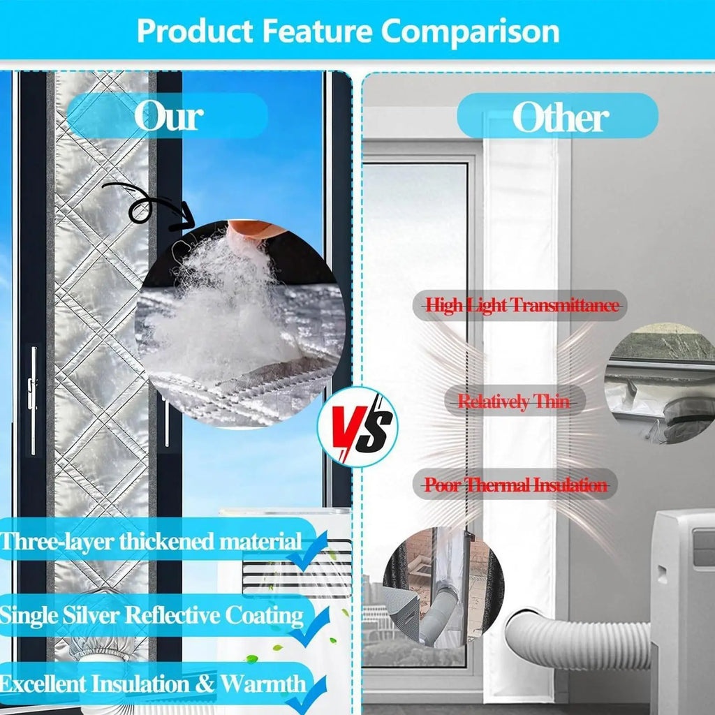 Portable Ac Window Kit 3-Layer Waterproof Thickened Cloth Dustproof Ac Window Kit For Home Bedroom Living-Room Kitchen Office Qme
