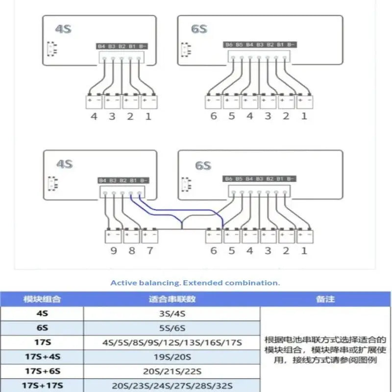 6A Hybrid Active BMS Equalization Component 3S 17S Stable Performance Qme