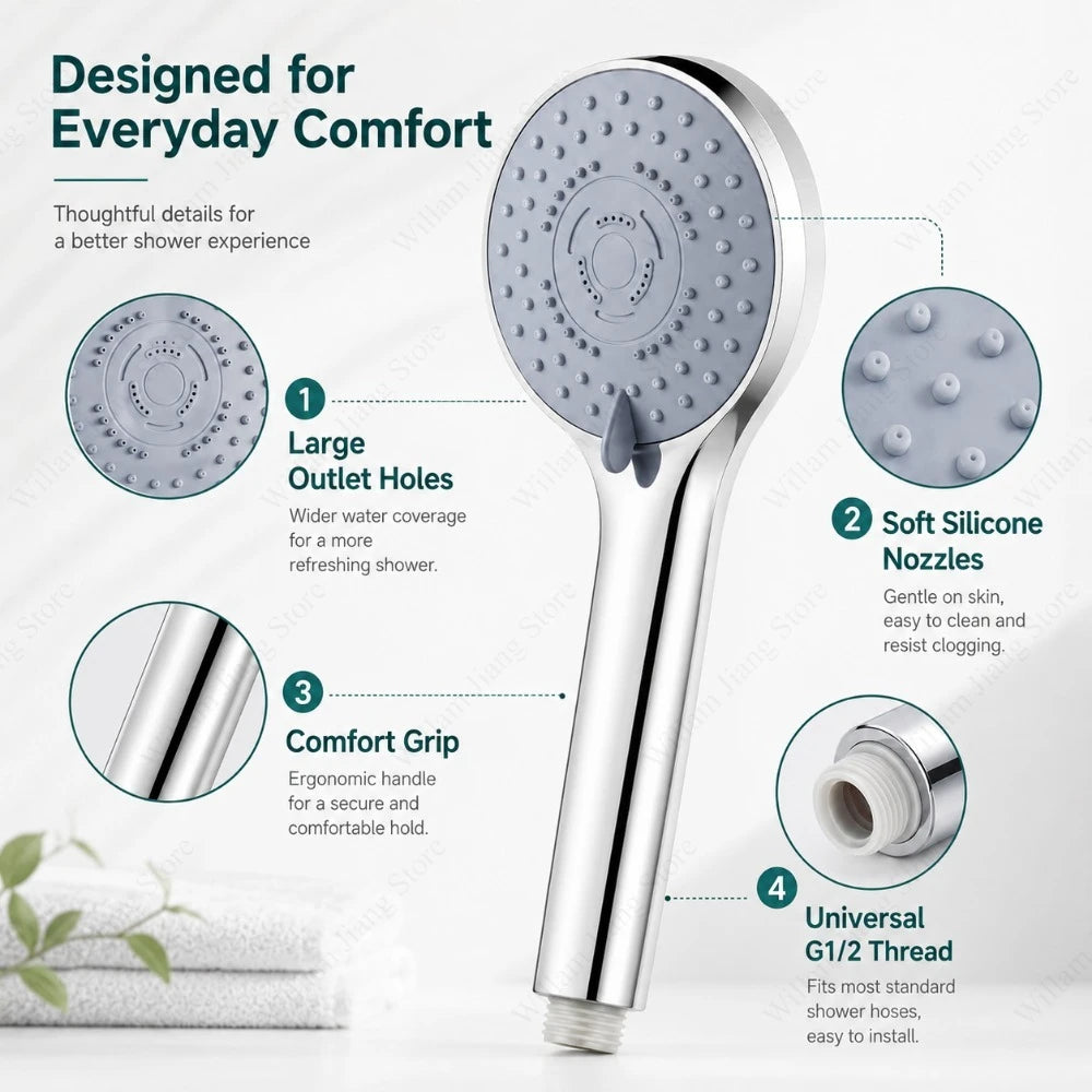 1/2/3Pcs Portable Shower Head 5 Flow Modes High Pressure Water Saving Sprayer Replacement Nozzle For Daily Home Bathroom Bathing Qme