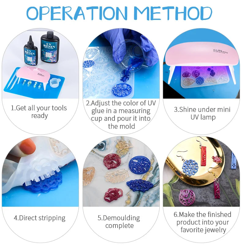 100g/250g Clear UV Resin Hard Type One Minute Ultraviolet Solar Fast Curing Epoxy Resin Glue for Casting Molds Jewelry Craft DIY Qme