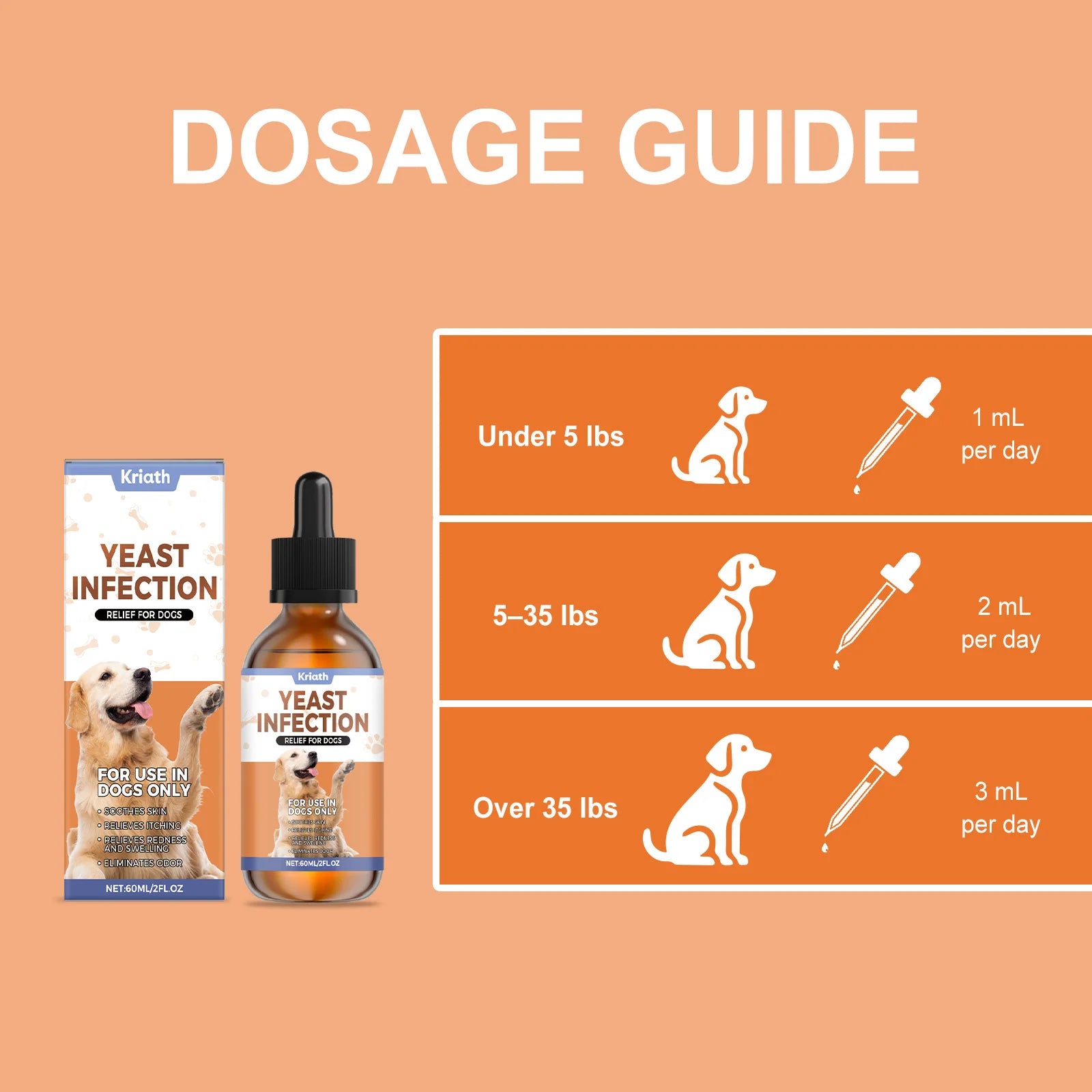 Dog Specific Herbal Drop Effectively Relieve Skin Itching Redness Maintain Immune System Health Chicken Flavor Herbal Care Drops Qme