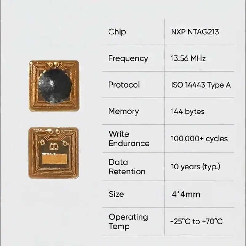 Programmable 4 Micro FPC NFC RFID Tag Sticker Ntag213 Reading Range Qme