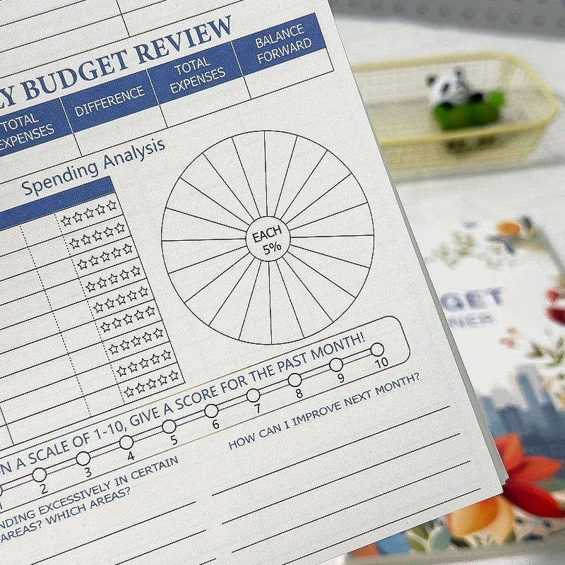 Floral Planner Notebook, Coiled Financial Ledger, Income & Expense Tracker for Budgeting, Ideal for Office Workers, Students Qme