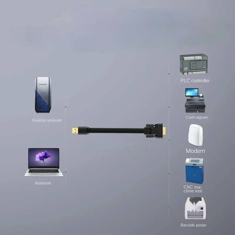 Flat Cable Converter for RS232 Com Serial, USB, WIN10, WIN8, MAC, SERVER2008, INDUSTRY Qme