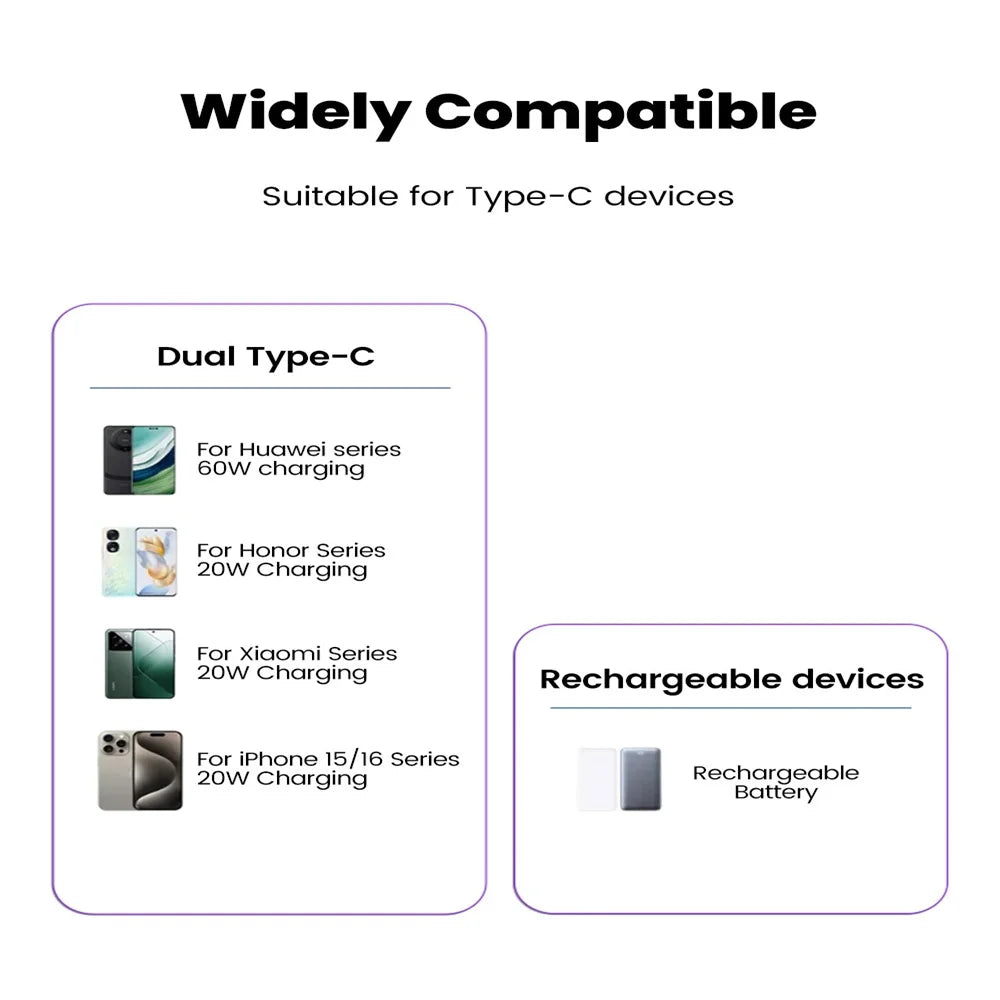 Type C To Type C 60W Fast Charging Short Cable Portable Lanyard Keychain Cable For iphone 15 16 Samsung Xiaomi Dual Type C Cable Qme