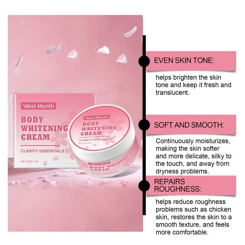 Glutathione Niacinamide Body Lotion Skin Brightening Hydrate Revitalize Even Skin Tone Whitening Face Bleaching Lightening Care Qme