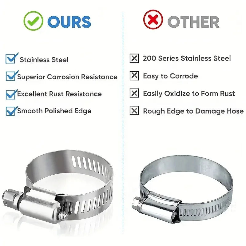 40pcs Hose Clamp Set - Stainless Steel Worm Gear Clamps For Pipes, Intercoolers, Plumbing, Tubes & Fuel Lines (1/4'' - 1-1/8'') Qme