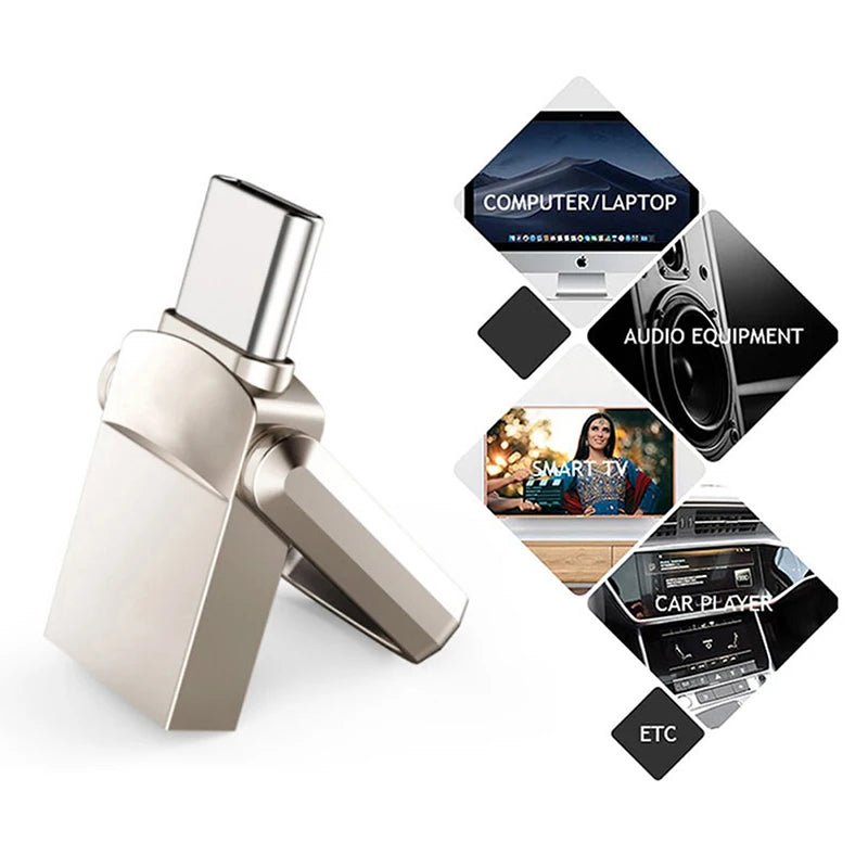 USB Flash Drive 3 0 2TB Dual Pendrive OTG TYPEC Memory Stick Pen Qme