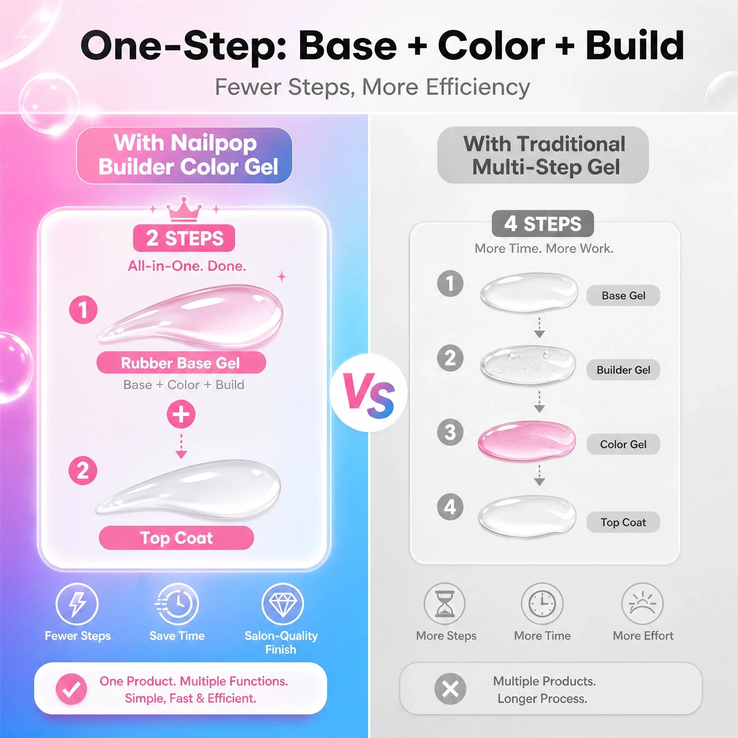 Nailpop Summer Dopamine Gel Polish 20 Colors 8 12 Builder Nail Art Qme