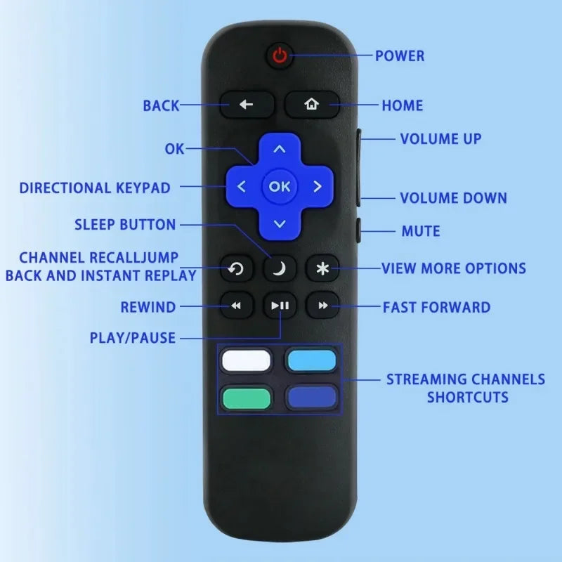 New Replacement Remote Control Fit for All Roku TV, Compatible for TCL Roku/Hisense Roku/Onn Roku/Aparatos/Insignia Roku/HITACHI Qme