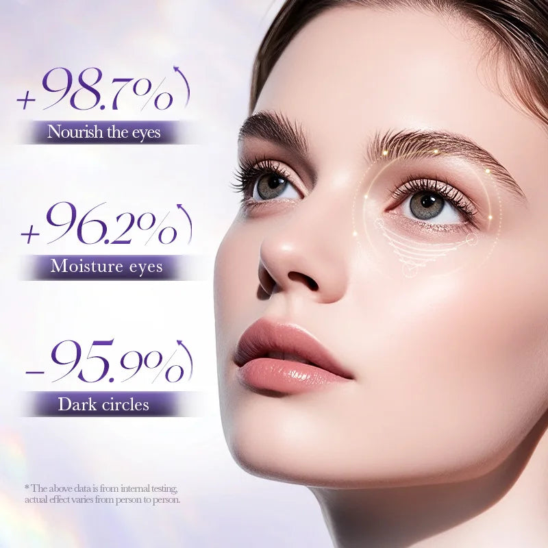 Collagen-infused Firming Eye Cream Reduces Fine Lines Leaving Face Qme