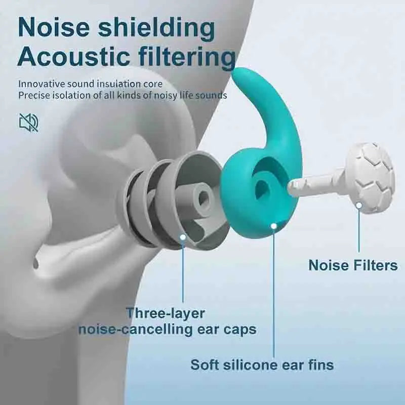 Soft Silicone Earplugs Noise Cancellation Waterproof Comfortable Wear Qme