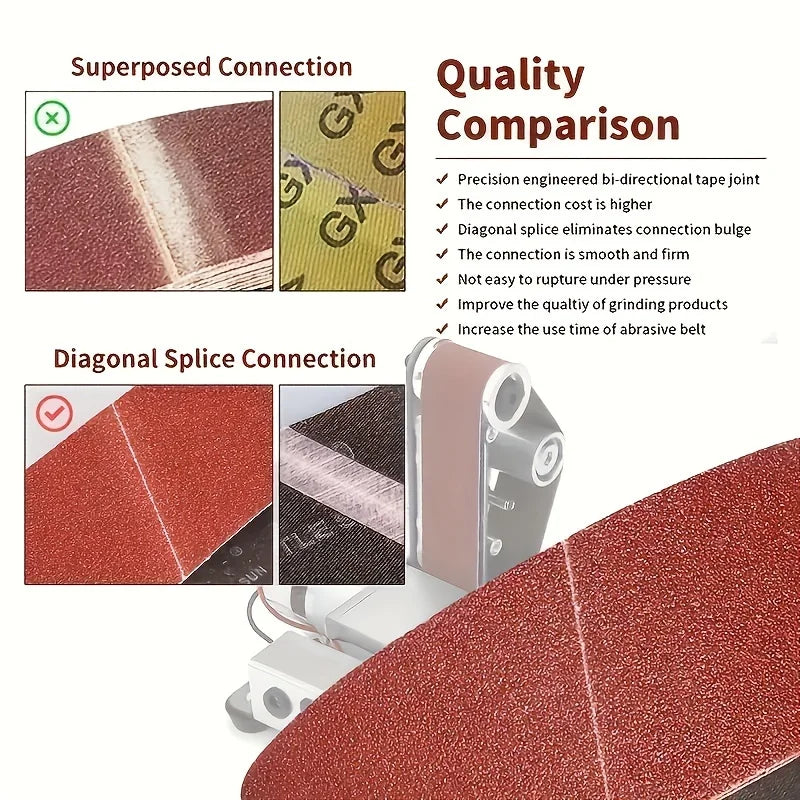 15Pcs 30 X 330 mm abrasive belt - 60/80/120/240/400 grain size - for sanding, filing, grinding and deburring Qme