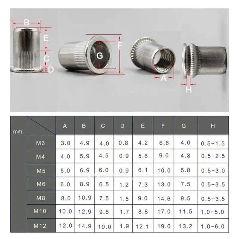 Flat Head Knurled Rivet Nuts Rust Proof 304 Stainless Steel For Car Repair Furniture DIY Use Blind Rivet Nut Insert Tool Qme