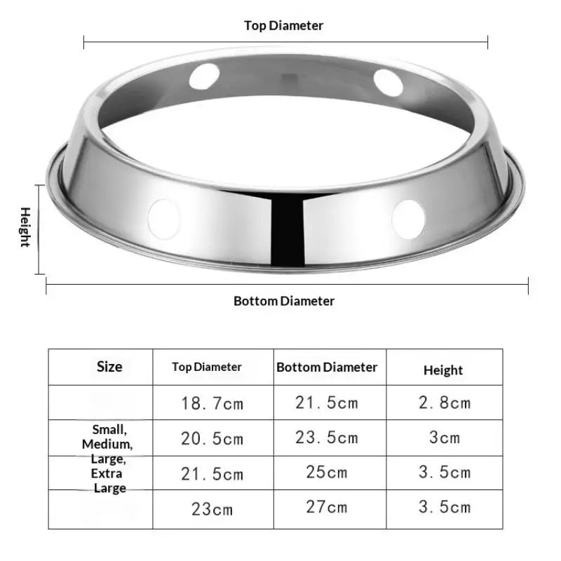 Stainless Steel Wok Ring Pot Holder Gas Stove Rack Heat Insulation Qme