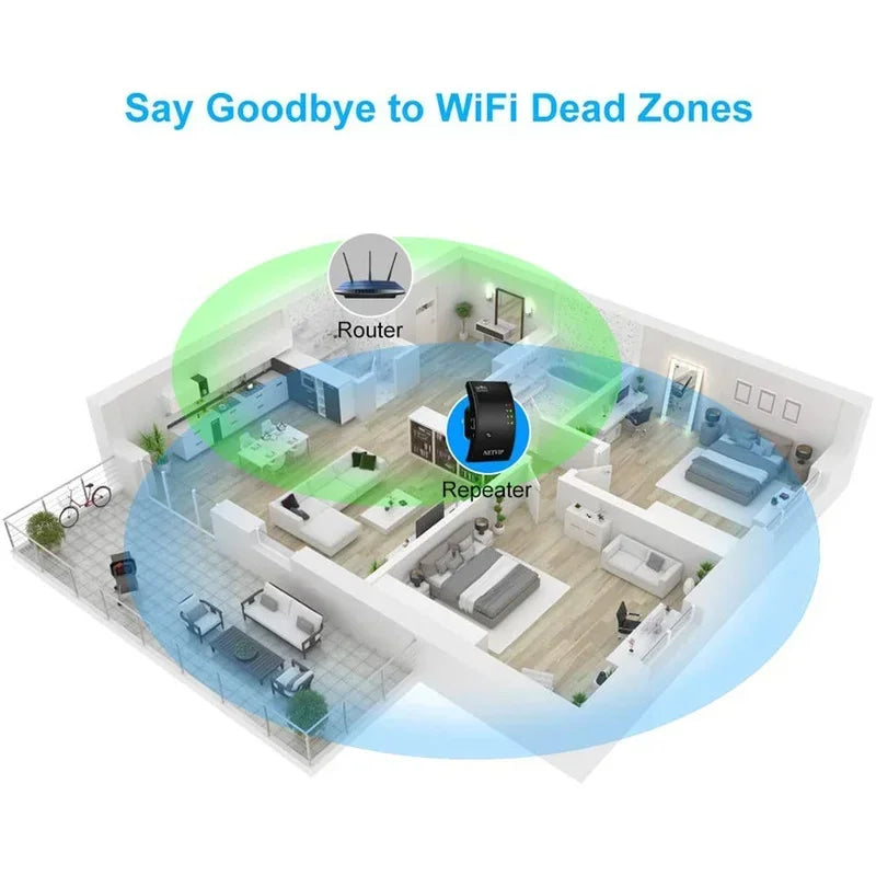 Wireless Wifi Repeater Wifi Range Extender 300Mbps Network Wi fi Amplifier Signal Booster Repetidor Wifi Access Point Qme
