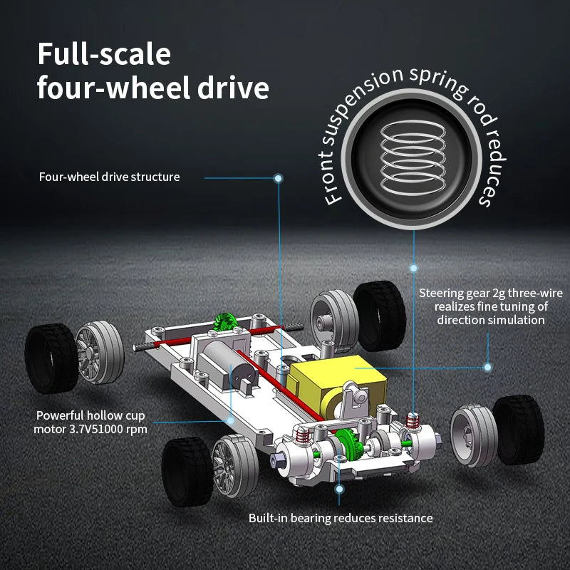 2.4G RC Drift Car 1/43 4WD Remote Control Car High Speed Four Wheel Drive Radio Controlled Mini Racing Car Model Boys Toys Gifts Qme