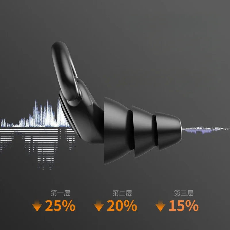 3 Layer Soft Silicone Tapered Ear Plugs for Sleep, Noise Reduction, Sound Insulation and Ear Film Protection, 2Pcs Qme