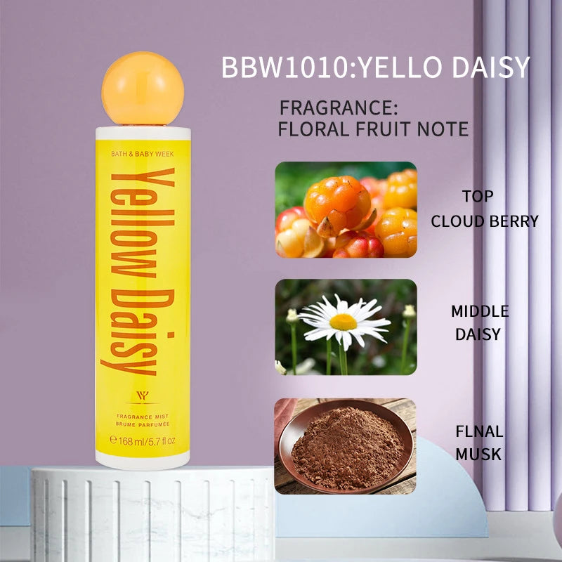 Chocolate Gourmet Perfume Spray Natural Unisex Creamy Cherry Scent Qme Yellow Daisies 168ml