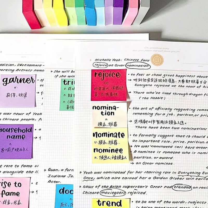 Fluorescent Sticky Notes Posted It Note Pads Planner Stickers Notepad Qme Default Title