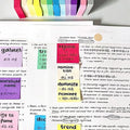 Fluorescent Sticky Notes Posted It Note Pads Planner Stickers Notepad Qme Default Title