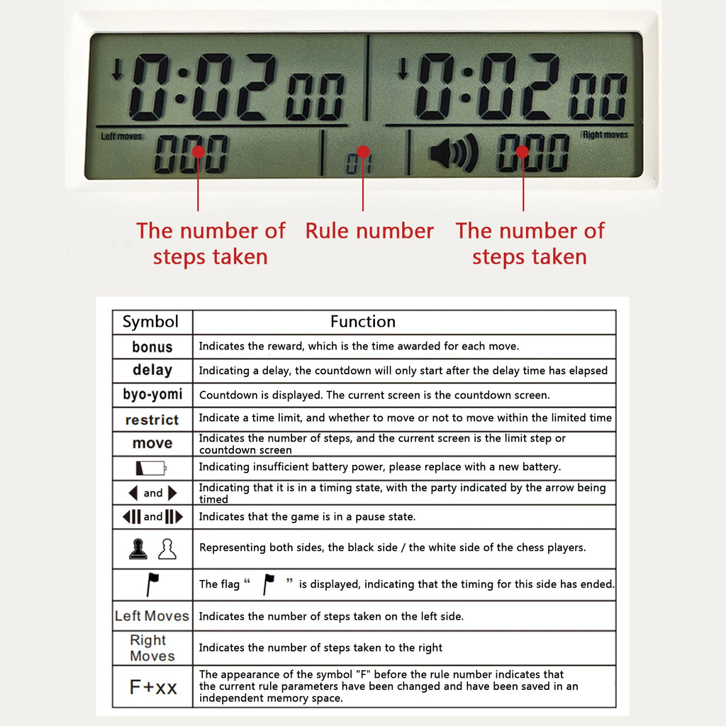 Chess Timer Digital Game Countdown Stopwatch Portable Clock for Chess with LCD Display for Tournaments Training Qme