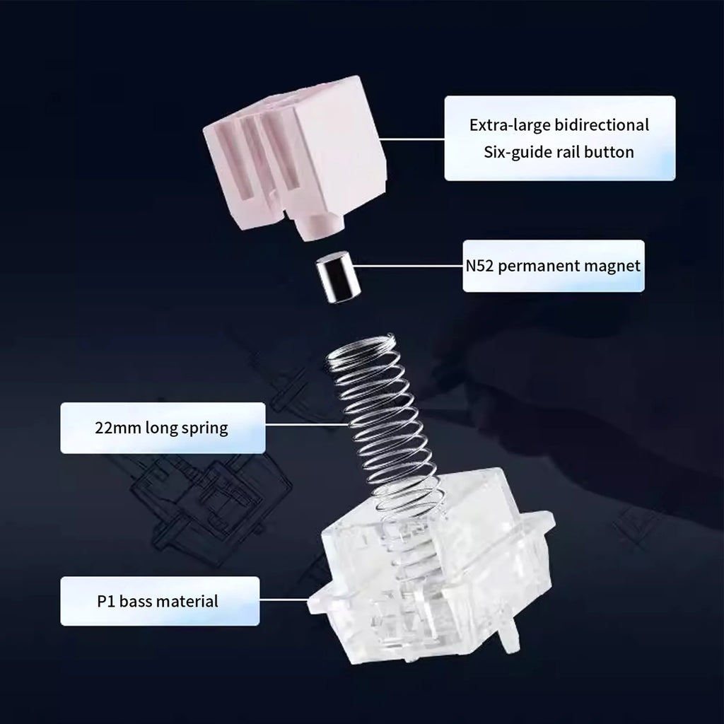 UGAMING Pink Mount Tai HE GT Magnetic Switch Extreme Rt0.005 Transparent Shell Extremely Stable Magnetic Keyboard Switch 60HE Qme