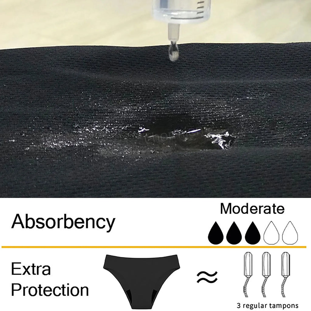 Swimwear Women High Bikini Waist Menstrual Leakproof Bikini Bottom Absorbent Short Pants Swimming Beach Bathing Swimsuit Qme