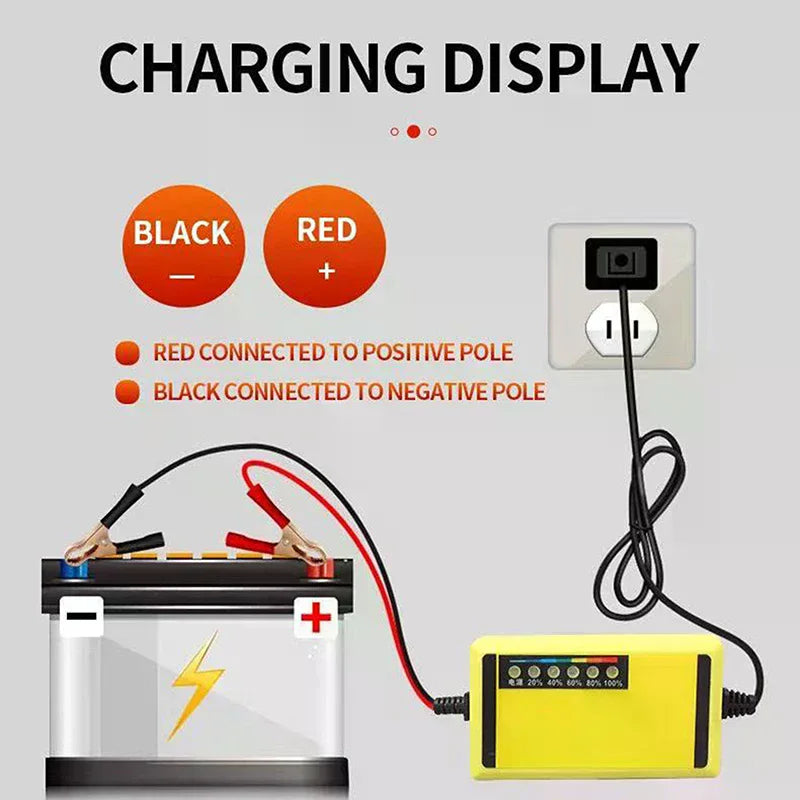 12V 4AH-20AH Car Battery Charger 220V Power Puls Repair Charger Wet Dry Lead Acid Battery LED Display Moto Truck Battery Charger Qme