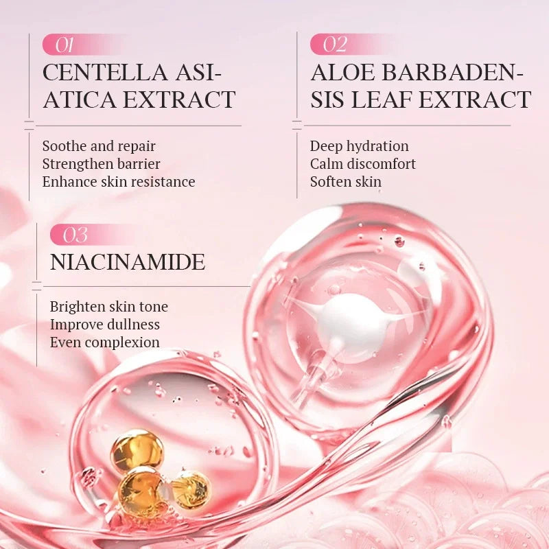 Glutathione Niacinamide Body Lotion Skin Brightening Hydrate Revitalize Even Skin Tone Whitening Face Bleaching Lightening Care Qme
