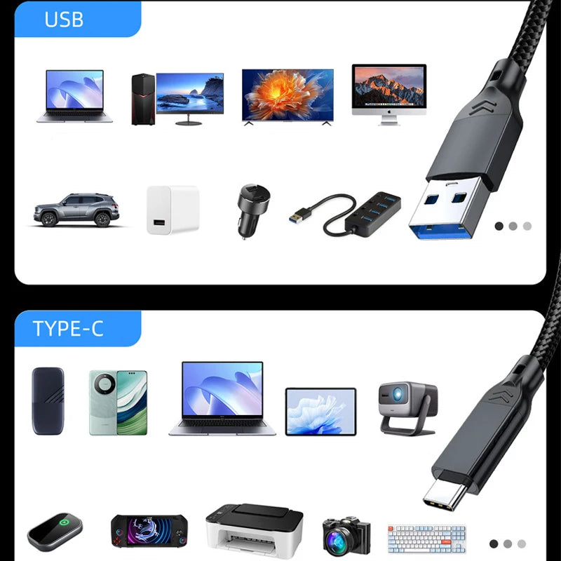 USB3.2 to Type C 10Gbps High Speed Data Cable USB C SSD Hard Disk Cable QC 3.0 3A 60W Fast Charging For Phones Laptops 0.5/1/2M Qme