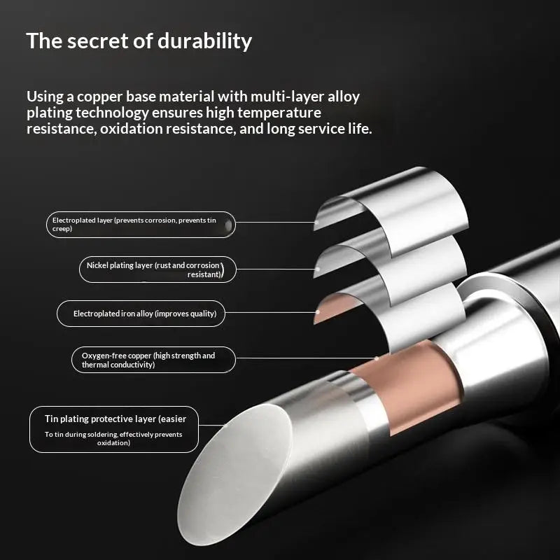 900M-T Soldering Iron Tips Pure Copper Electric Replacement Head DIY Qme