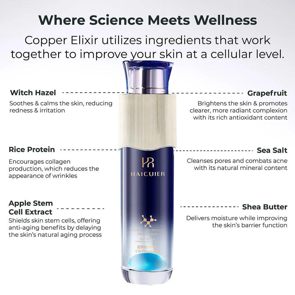 Blue Copper Peptide DNA Sodium Small Molecule Revitalizing Energy Qme