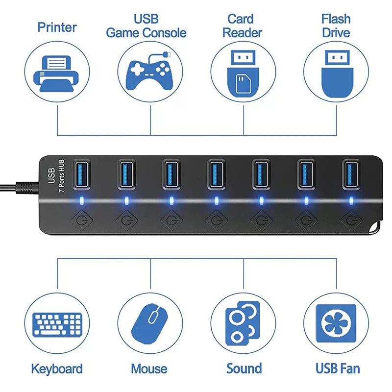 USB3 0 HUB 4in1 7in1 USB Splitter Adapter Multi-port Independent Qme